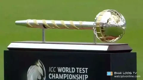 world test championship